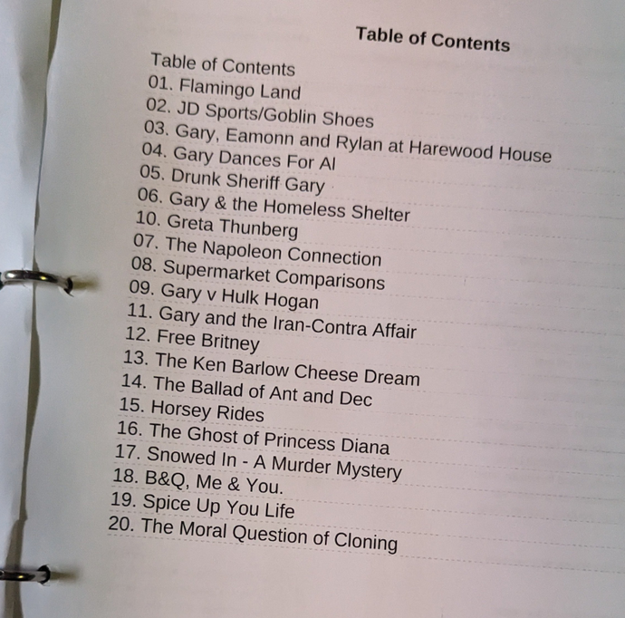 Frenchkiss - A Table of Contents
